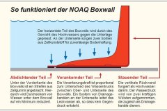 Boxwall